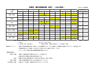 分野別相談枠（2024改訂版）.pdfの1ページ目のサムネイル
